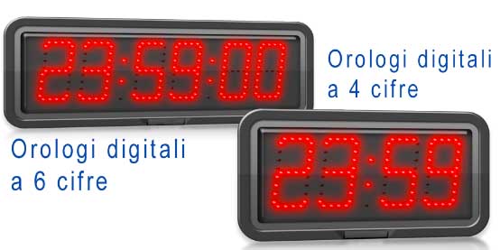 Orologi led da parete