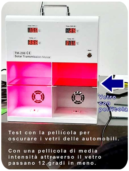 Test di laboratorio su pellicola oscurante per vetri auto